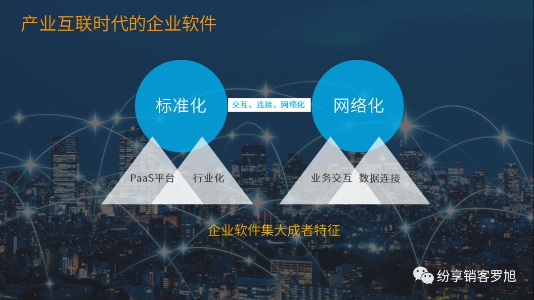 紛享銷客羅旭 SaaS服務的網絡化效應與網站設計之道
